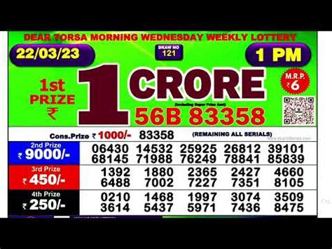 dear lottery 25 tarik morning result|Dear Morning Results 1:00PM Today .